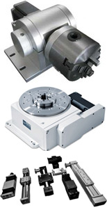 Rotary Axis